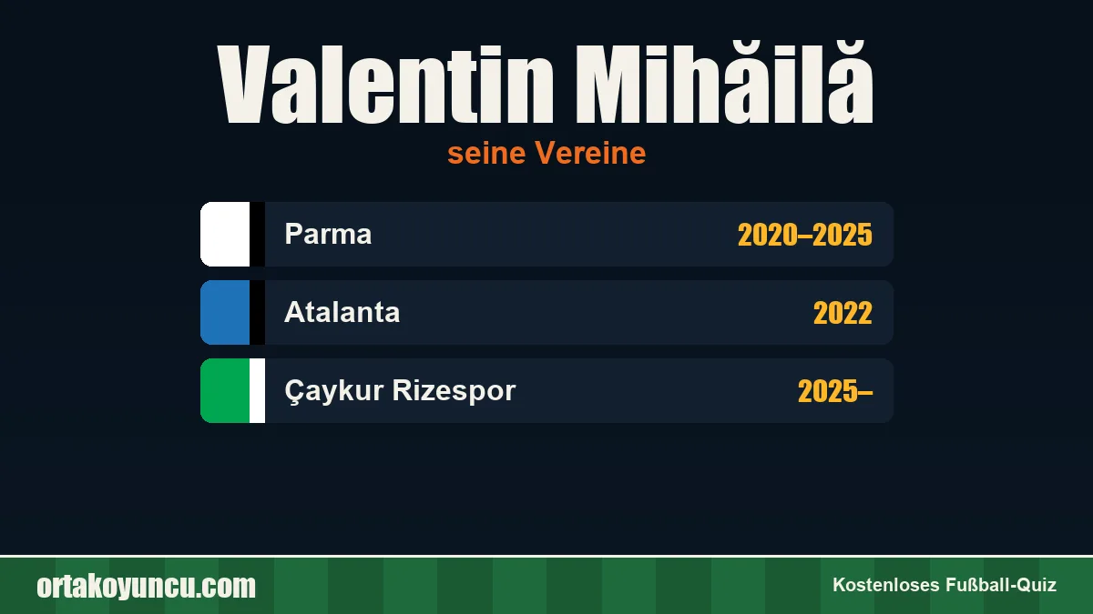 Valentin Mihăilă: Vereine und Jahre