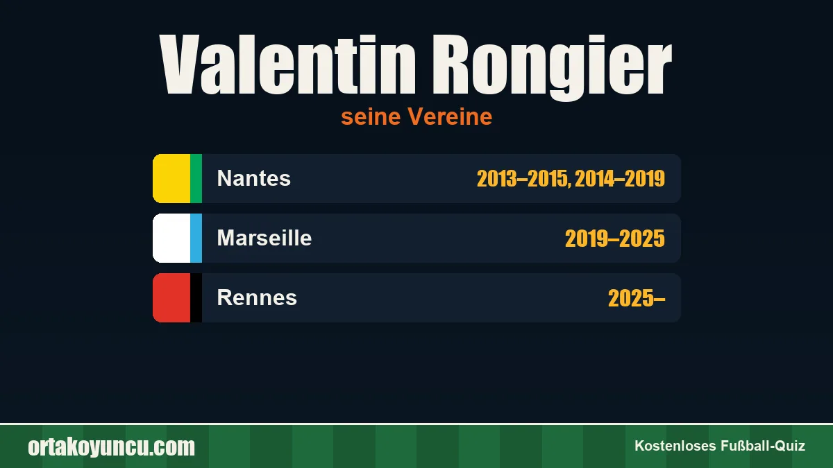 Valentin Rongier: Vereine und Jahre