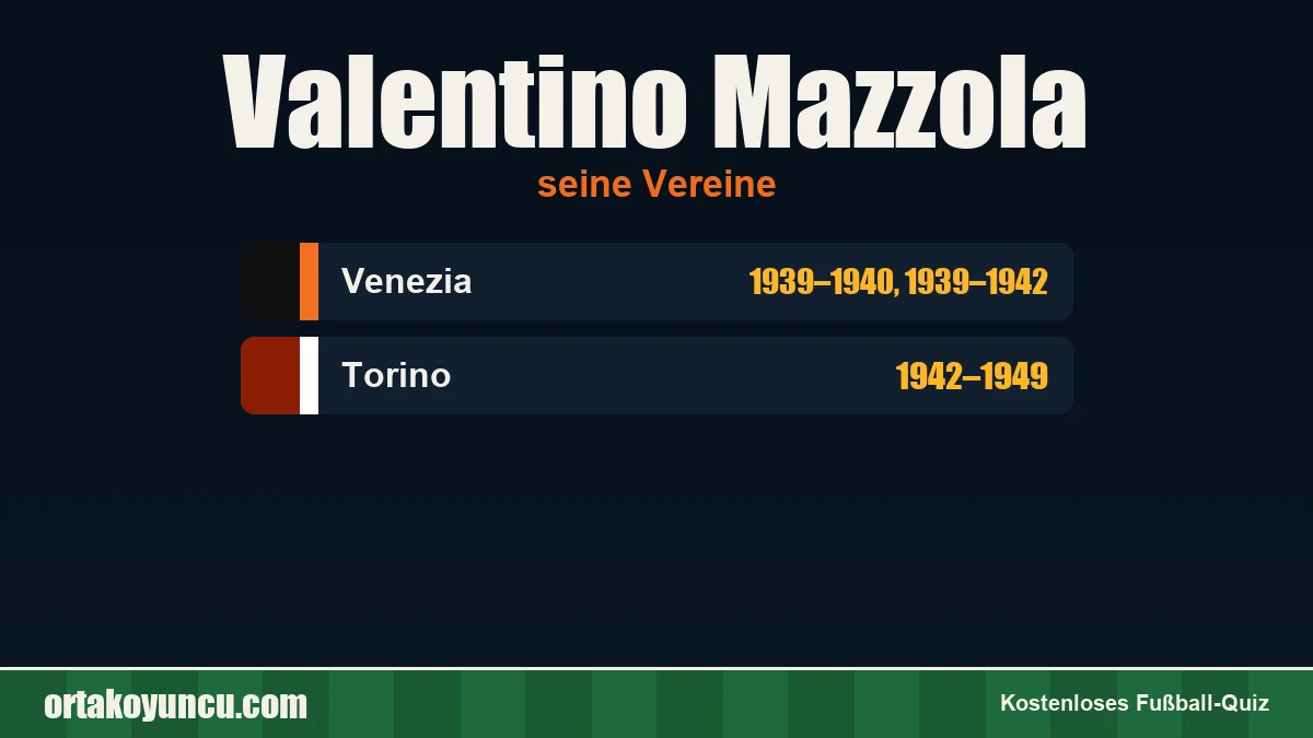 Valentino Mazzola: Vereine und Jahre