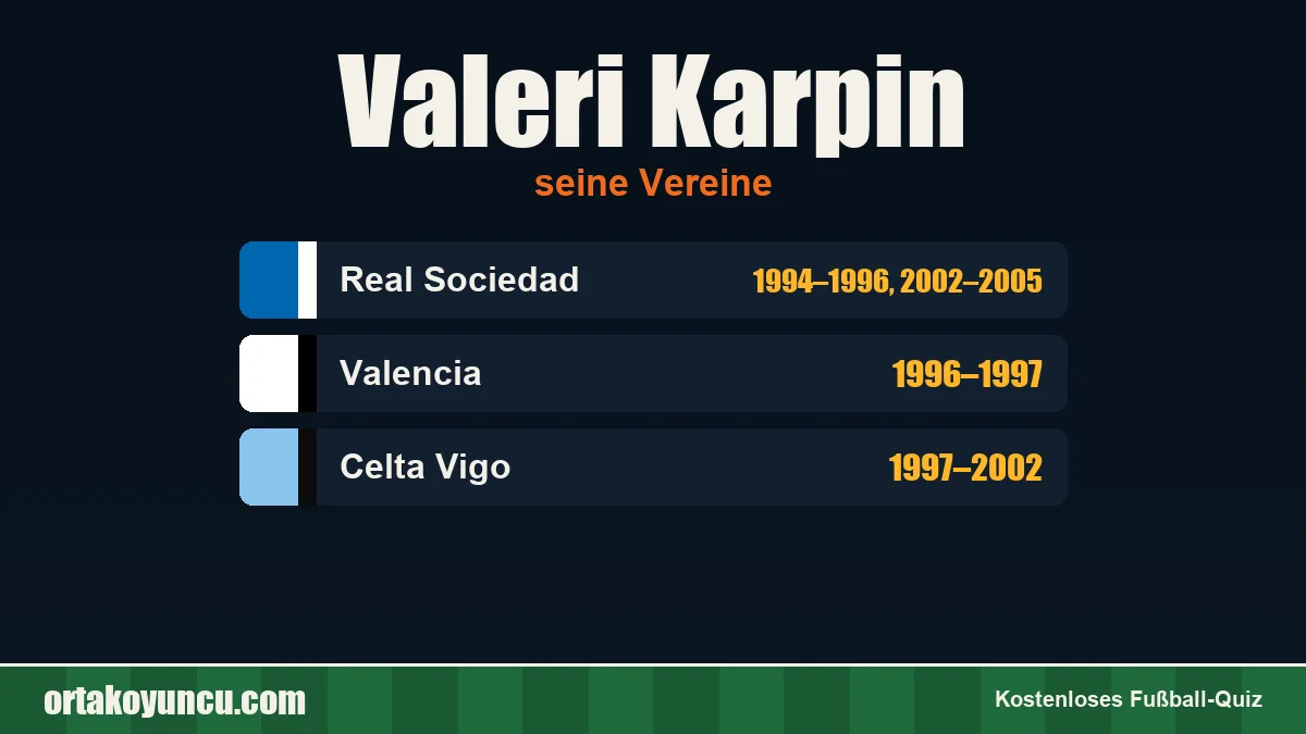 Valeri Karpin: Vereine und Jahre