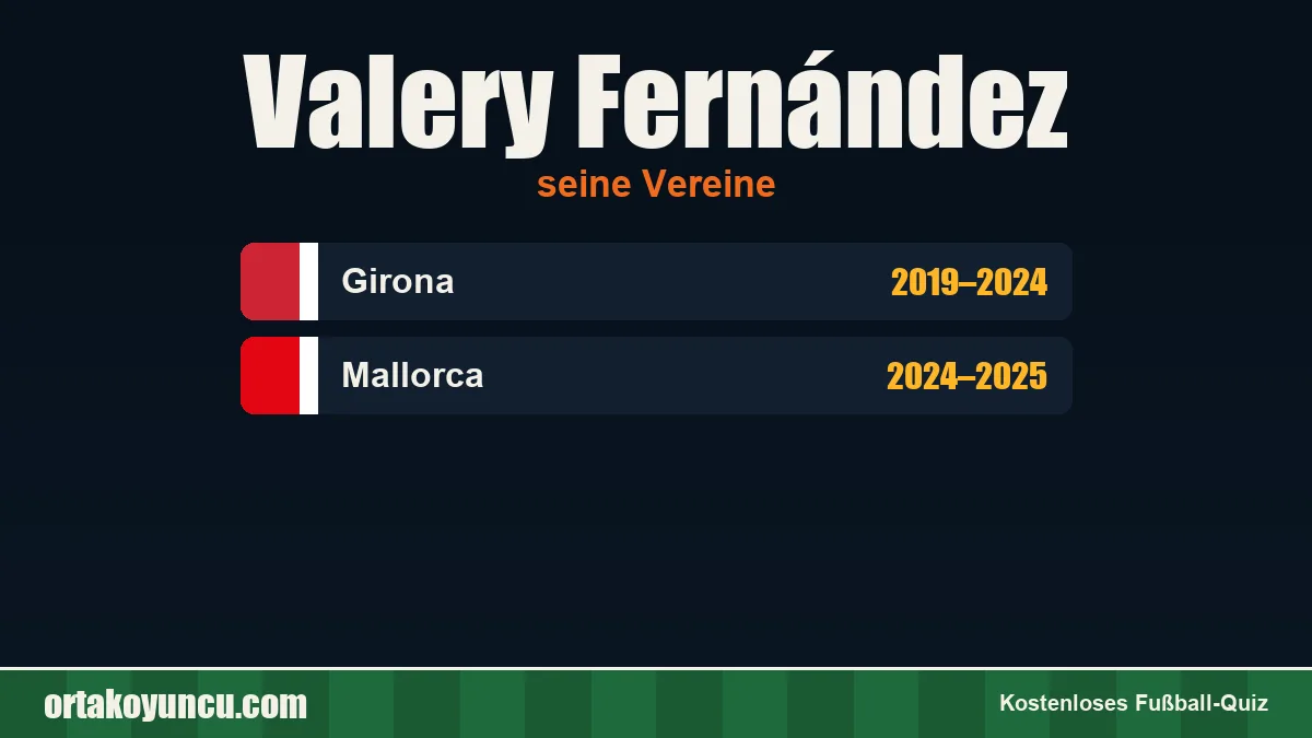 Valery Fernández: Vereine und Jahre