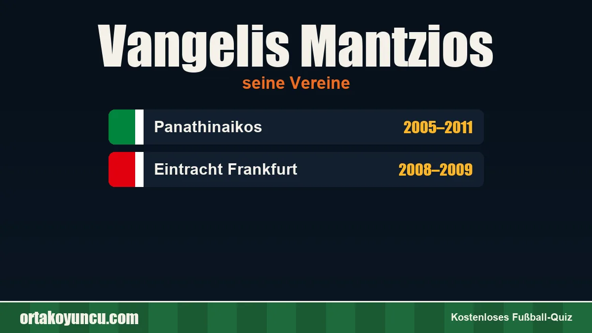 Vangelis Mantzios: Vereine und Jahre