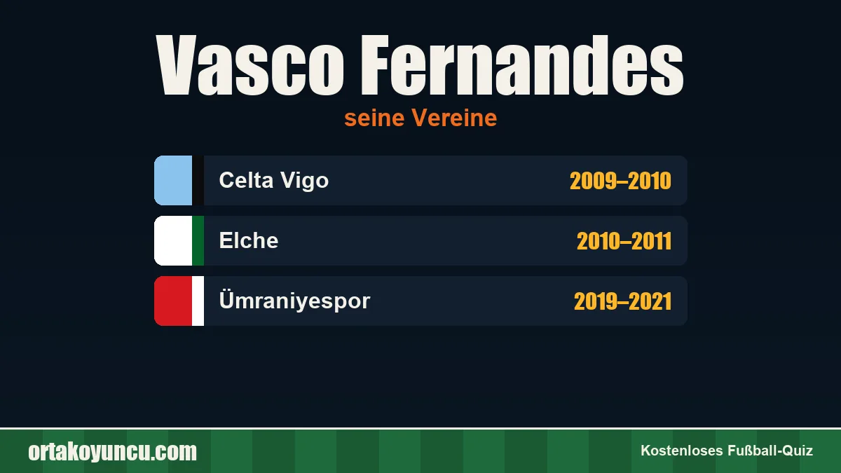 Vasco Fernandes: Vereine und Jahre