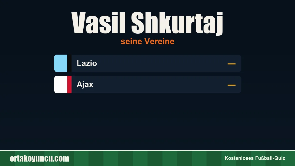 Vasil Shkurtaj: Vereine und Jahre