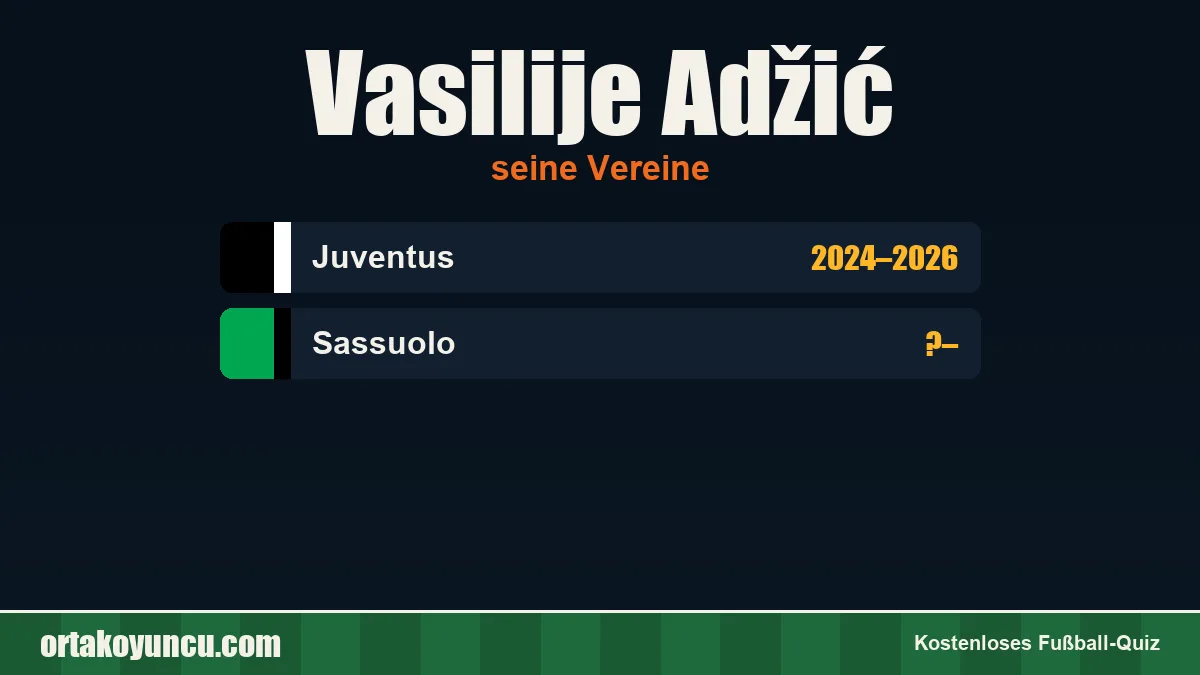 Vasilije Adžić: Vereine und Jahre