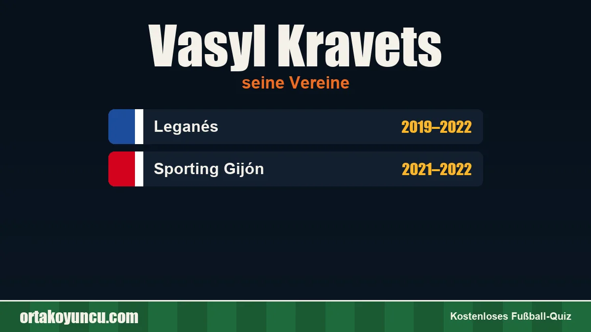 Vasyl Kravets: Vereine und Jahre