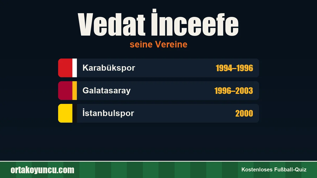 Vedat İnceefe: Vereine und Jahre