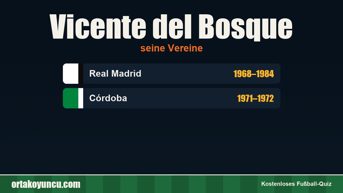Vicente del Bosque: Vereine und Jahre