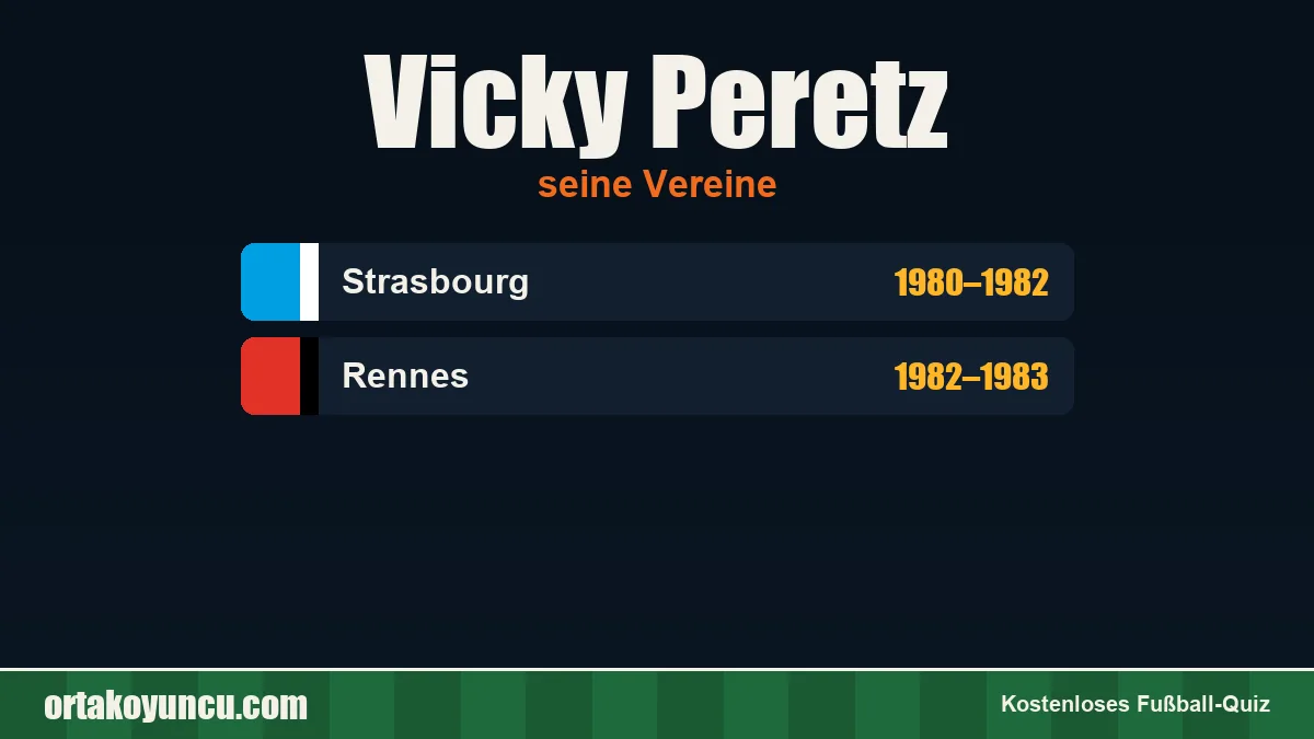 Vicky Peretz: Vereine und Jahre