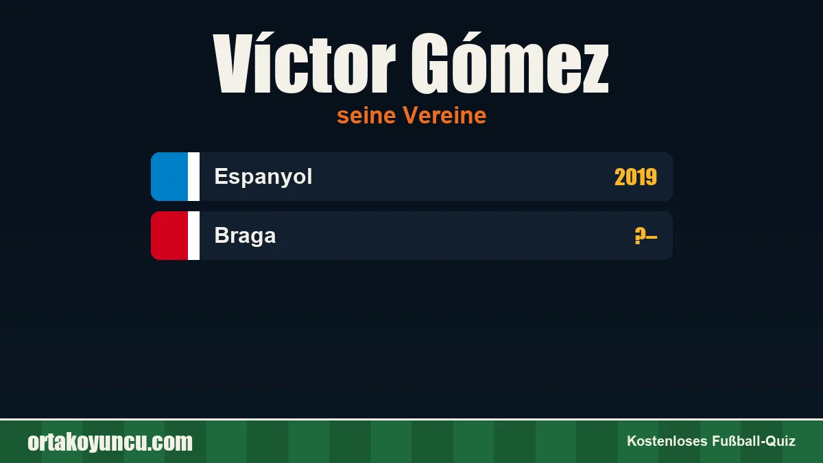 Víctor Gómez: Vereine und Jahre