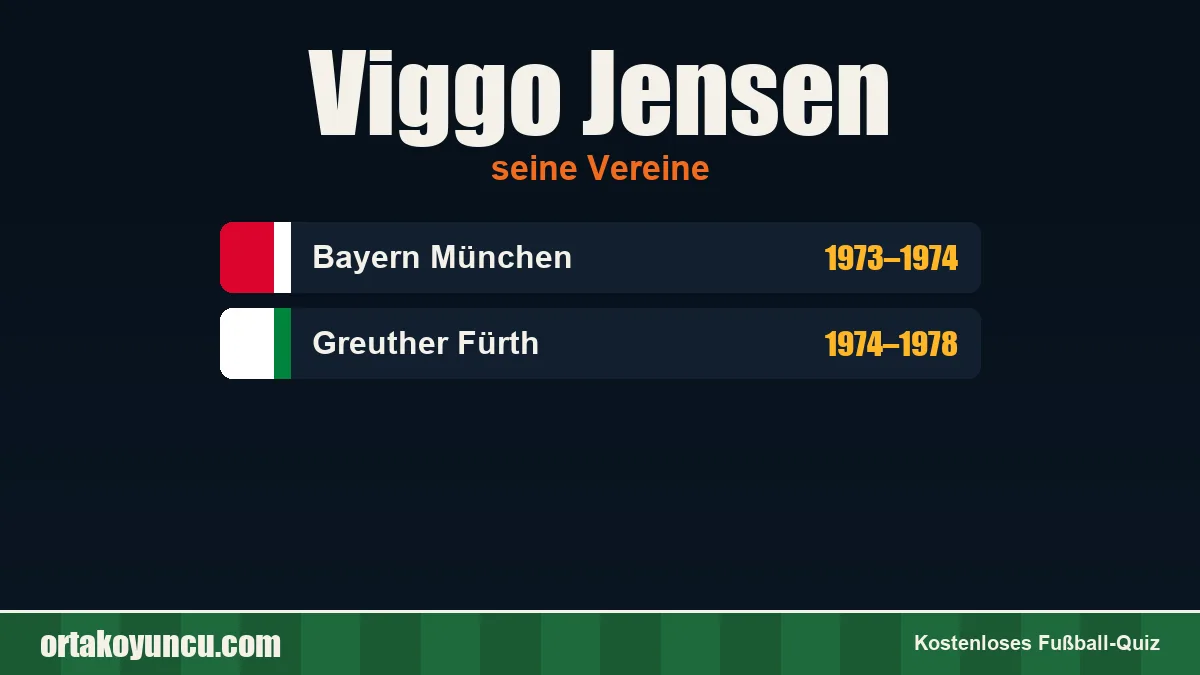 Viggo Jensen: Vereine und Jahre