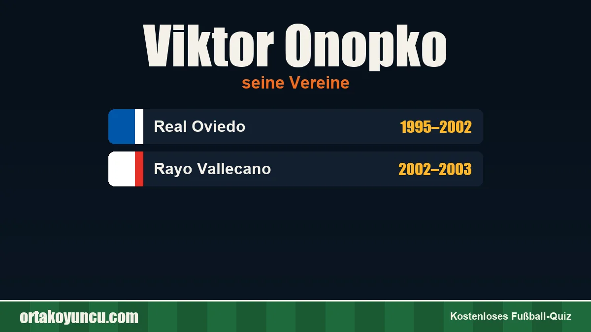 Viktor Onopko: Vereine und Jahre