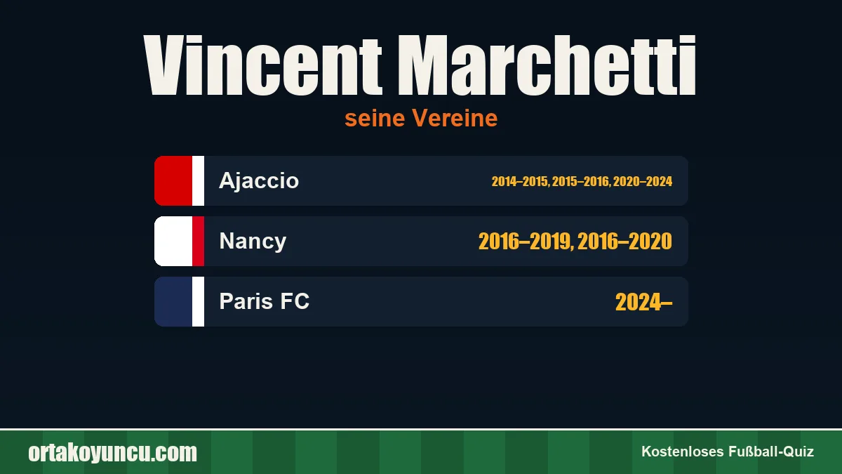 Vincent Marchetti: Vereine und Jahre