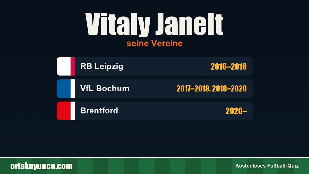 Vitaly Janelt: Vereine und Jahre