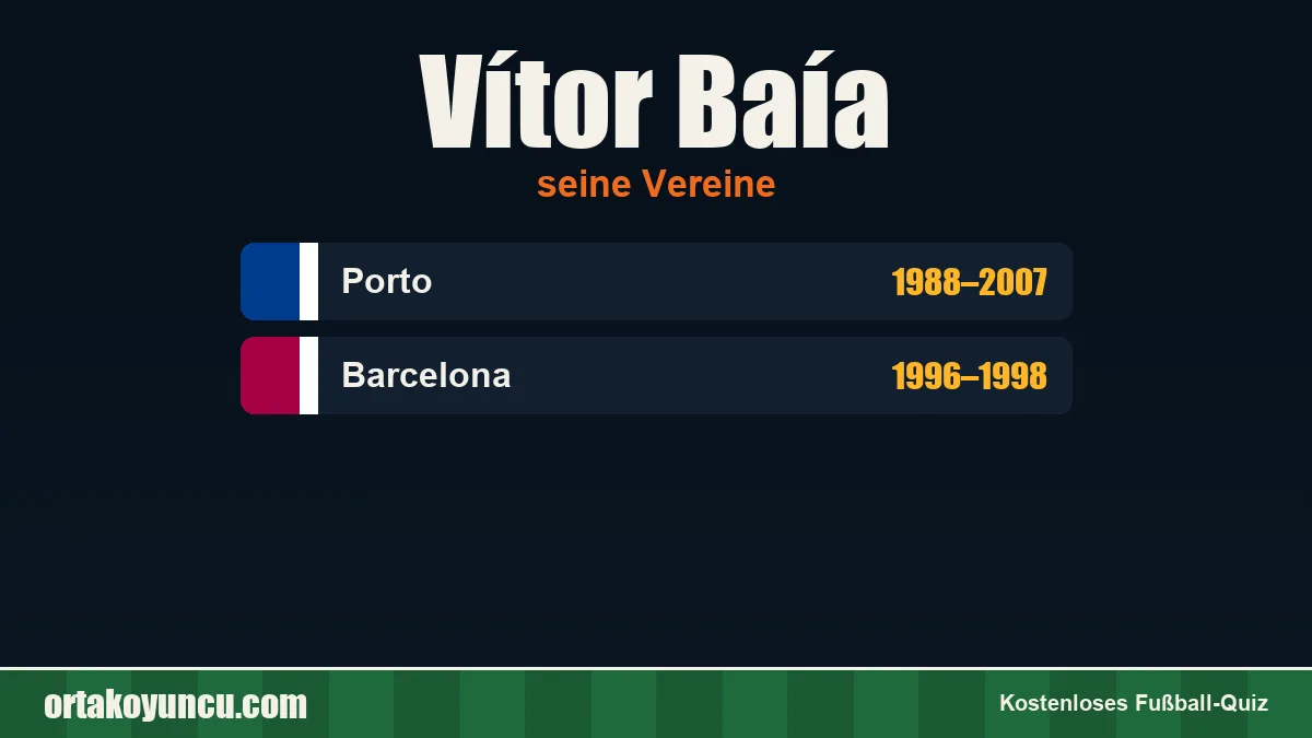 Vítor Baía: Vereine und Jahre