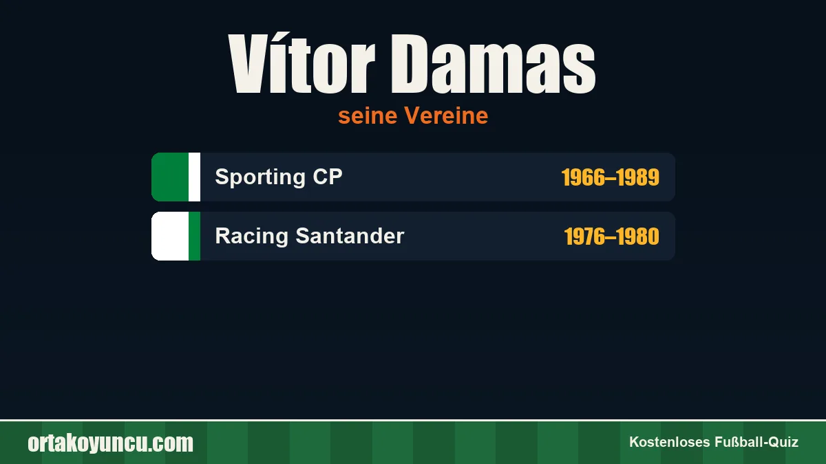 Vítor Damas: Vereine und Jahre