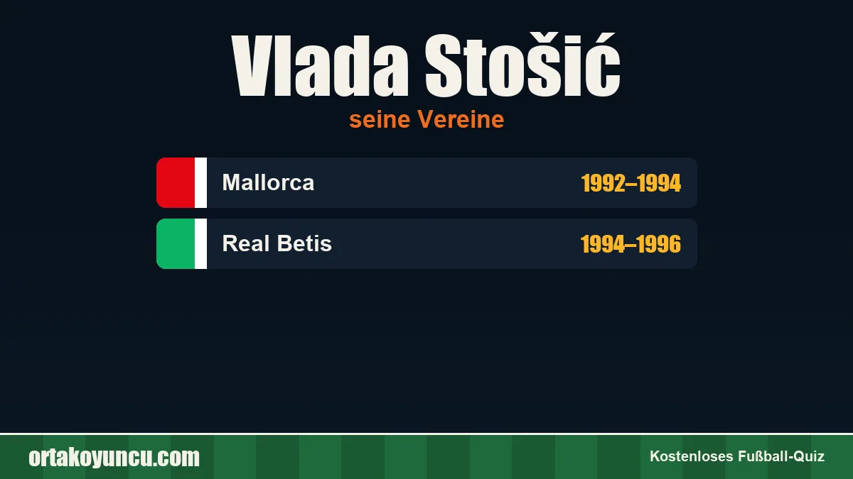 Vlada Stošić: Vereine und Jahre