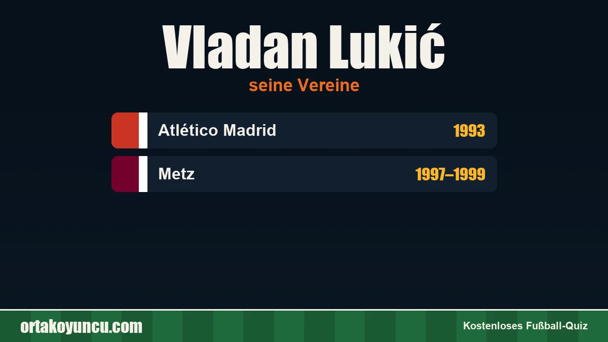 Vladan Lukić: Vereine und Jahre