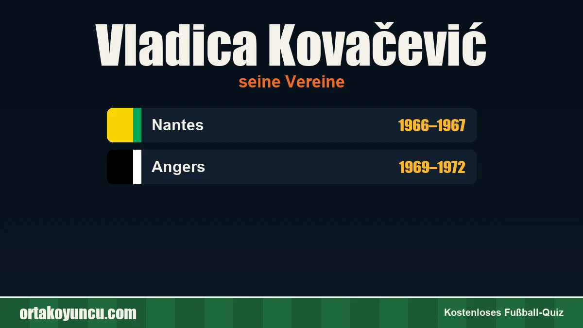 Vladica Kovačević: Vereine und Jahre
