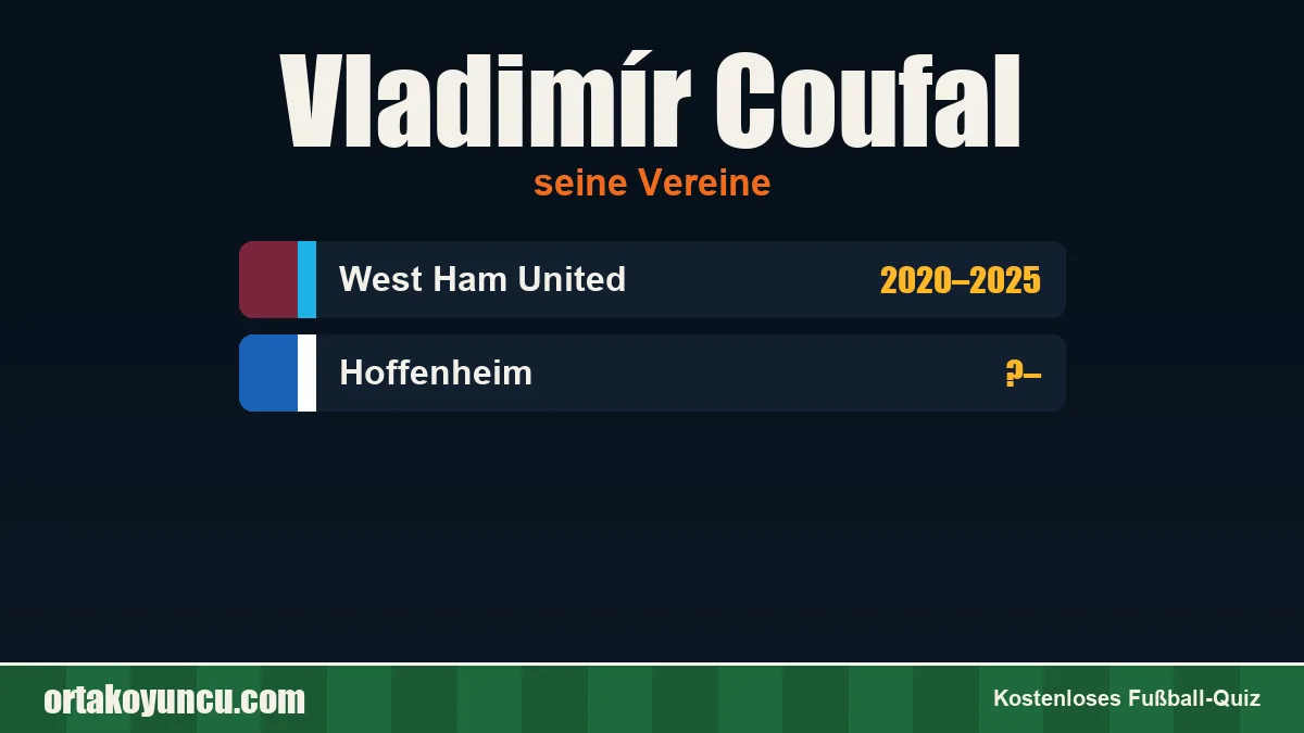 Vladimír Coufal: Vereine und Jahre