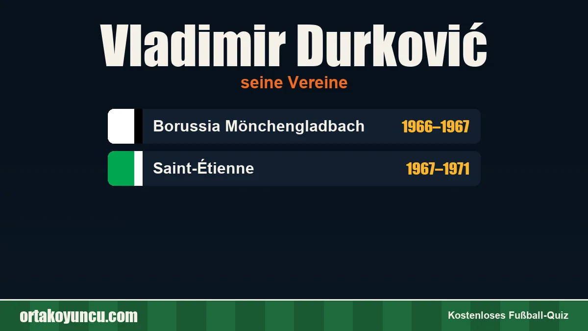 Vladimir Durković: Vereine und Jahre