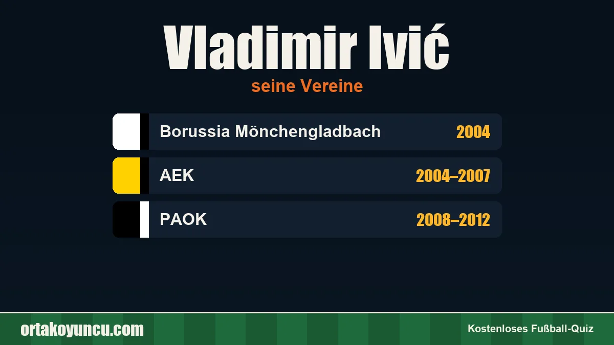 Vladimir Ivić: Vereine und Jahre