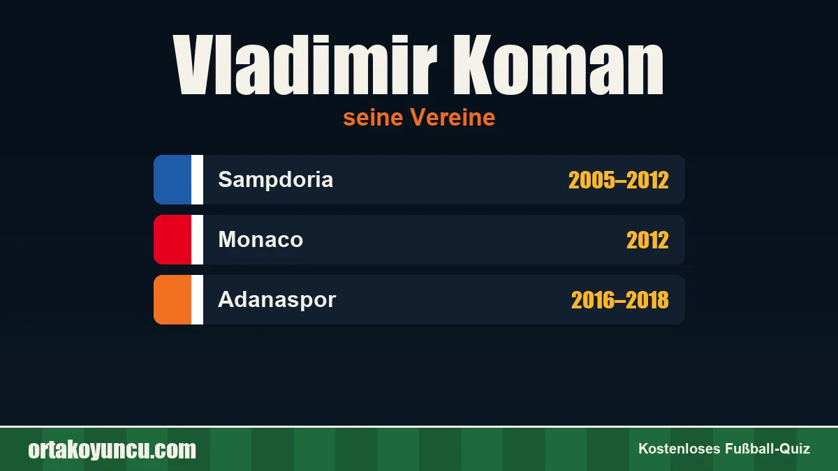 Vladimir Koman: Vereine und Jahre