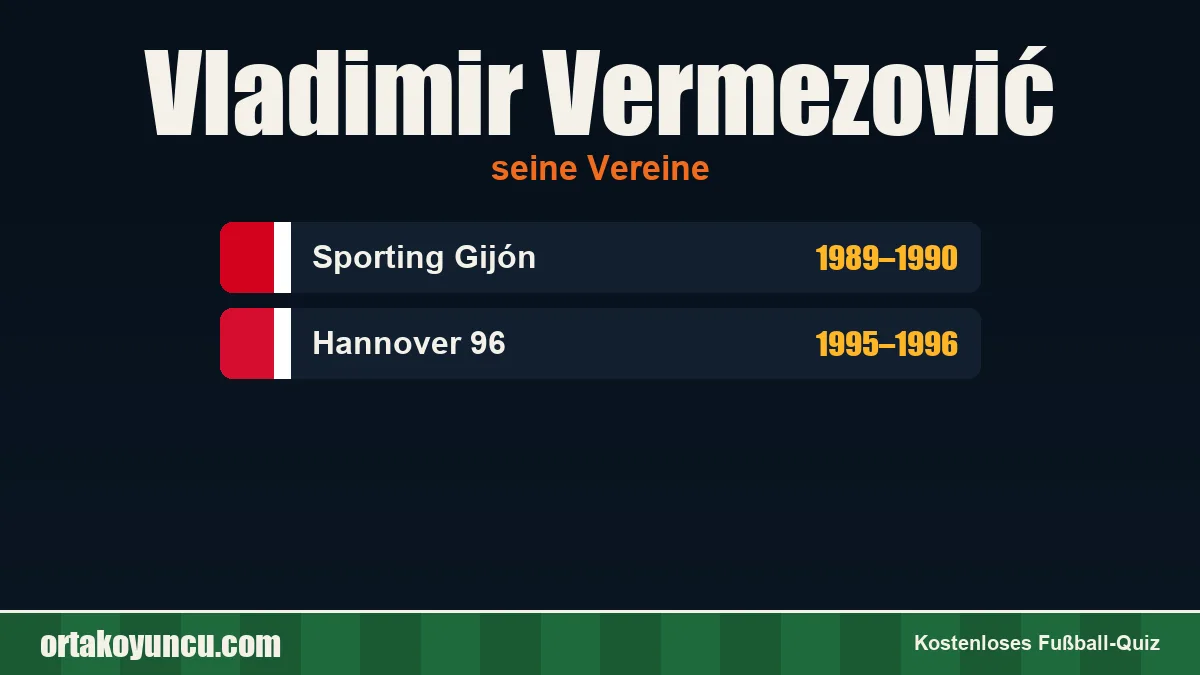 Vladimir Vermezović: Vereine und Jahre