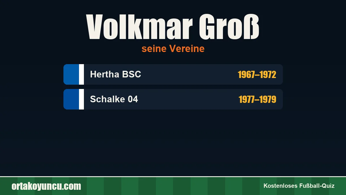 Volkmar Groß: Vereine und Jahre