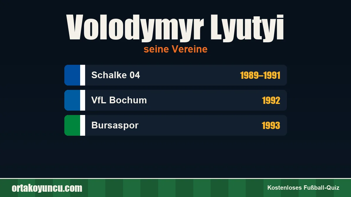 Volodymyr Lyutyi: Vereine und Jahre