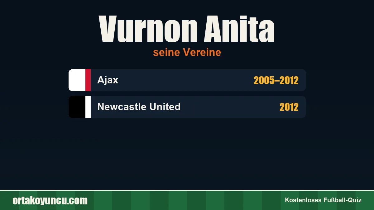 Vurnon Anita: Vereine und Jahre