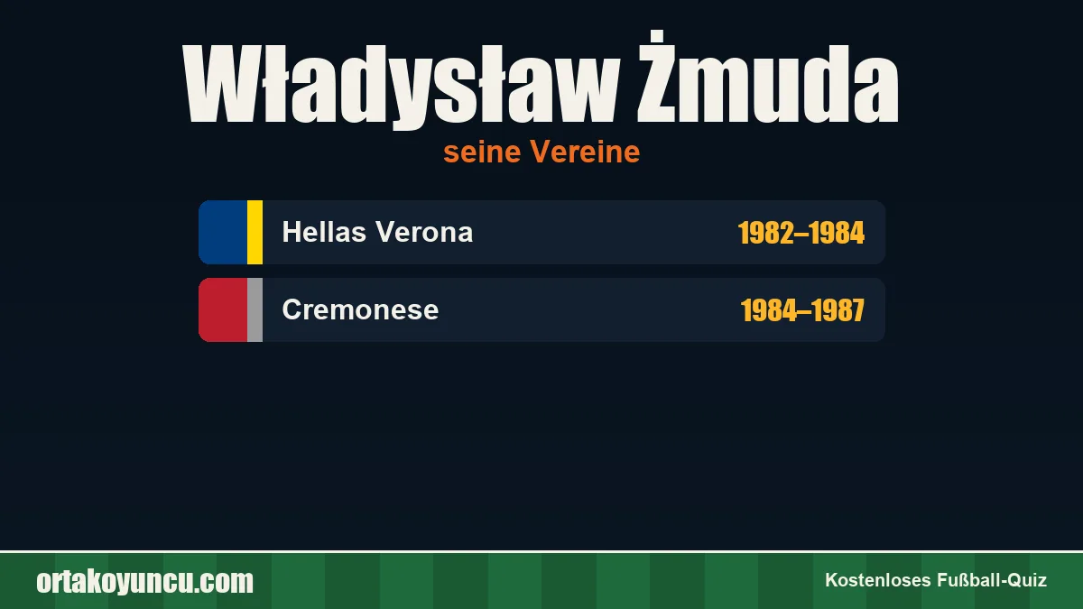 Władysław Żmuda: Vereine und Jahre