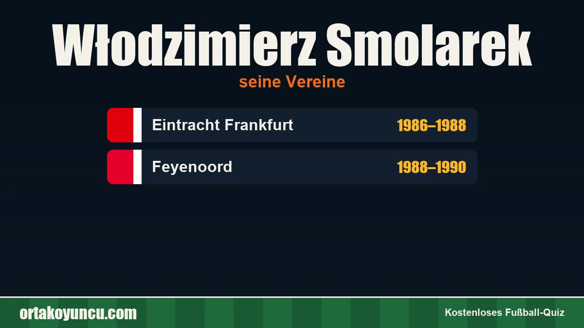 Włodzimierz Smolarek: Vereine und Jahre