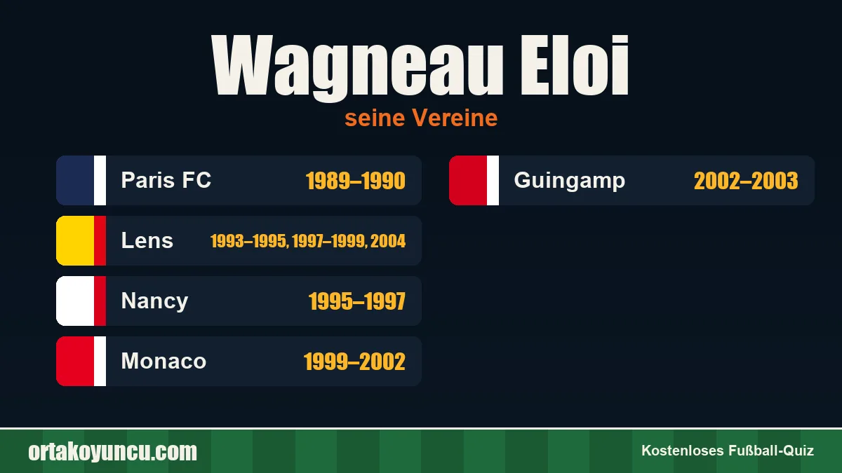 Wagneau Eloi: Vereine und Jahre