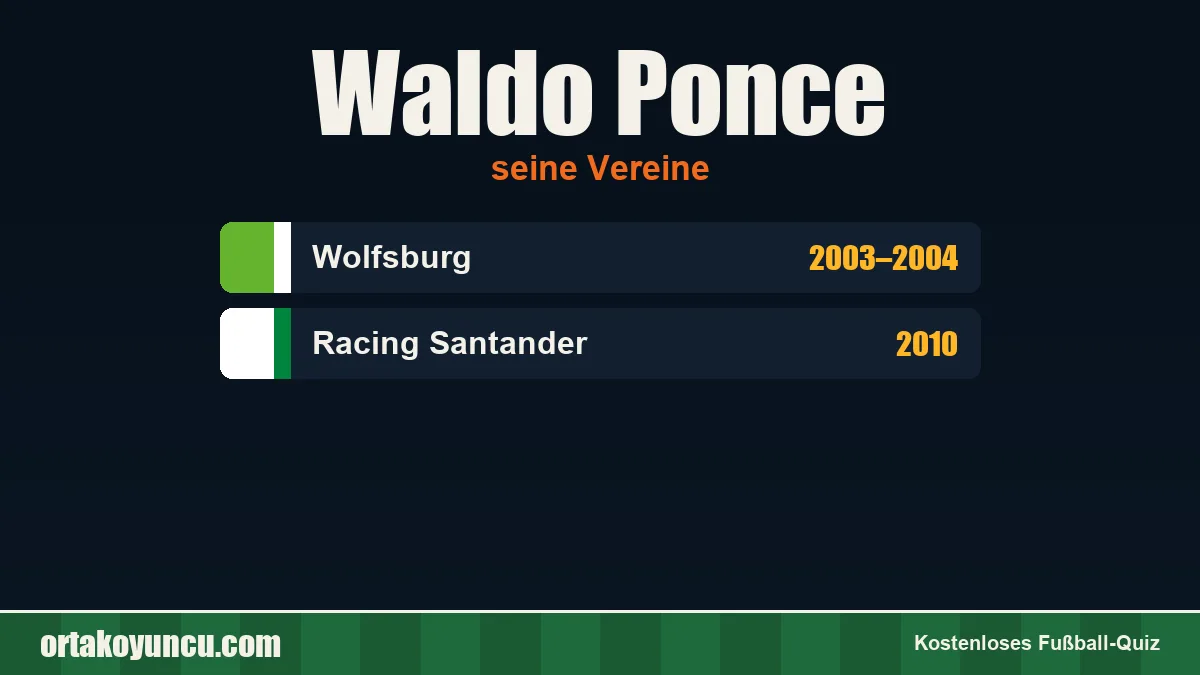 Waldo Ponce: Vereine und Jahre