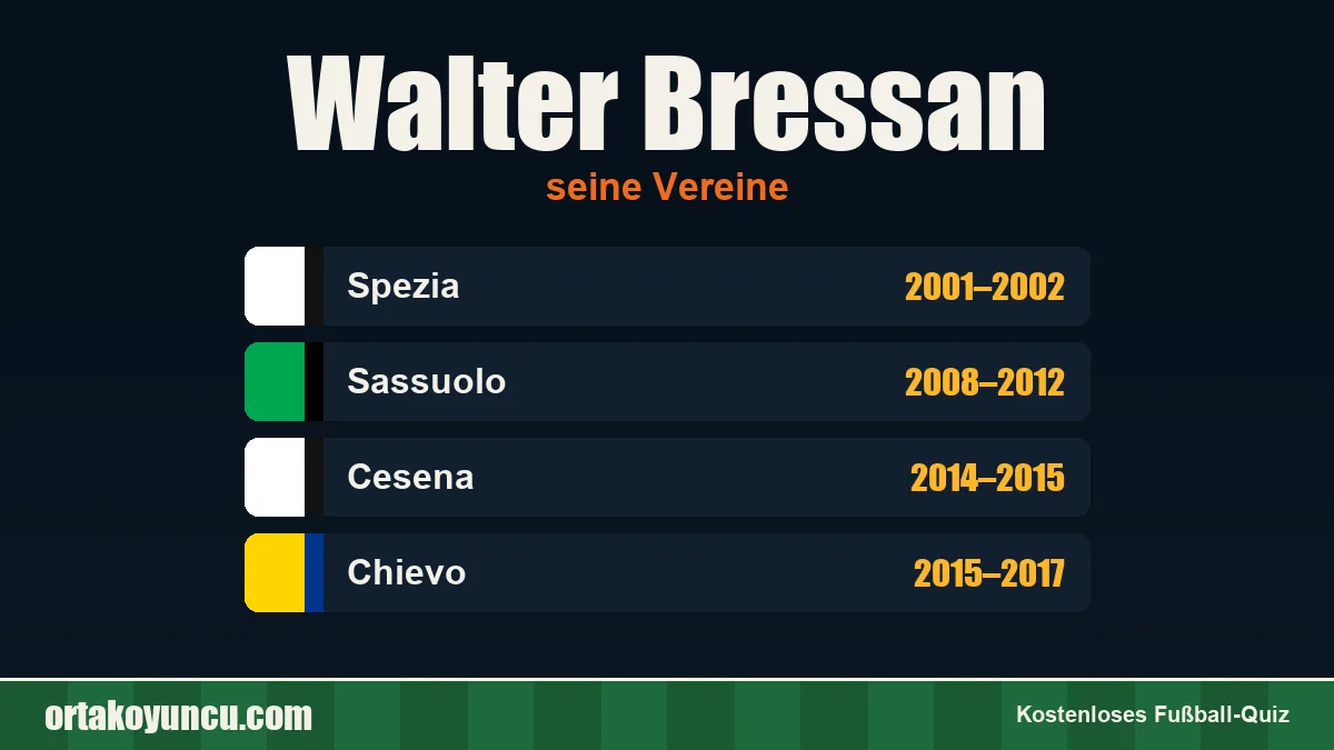 Walter Bressan: Vereine und Jahre