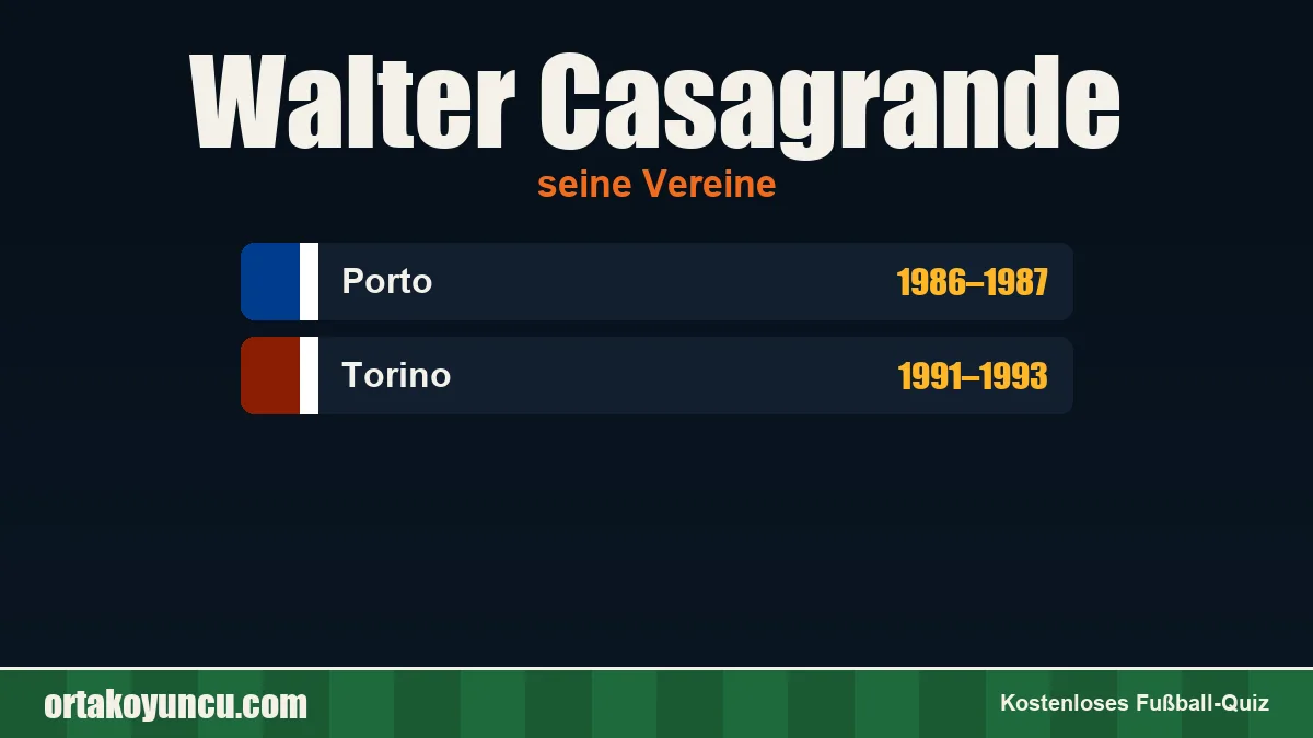 Walter Casagrande: Vereine und Jahre
