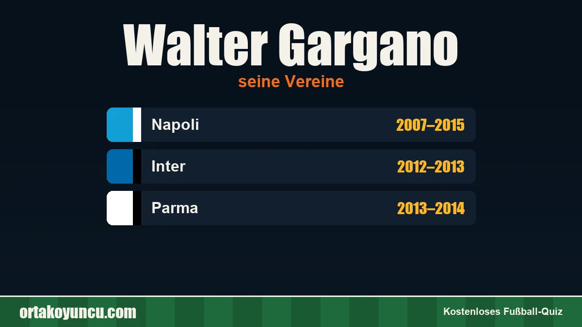 Walter Gargano: Vereine und Jahre