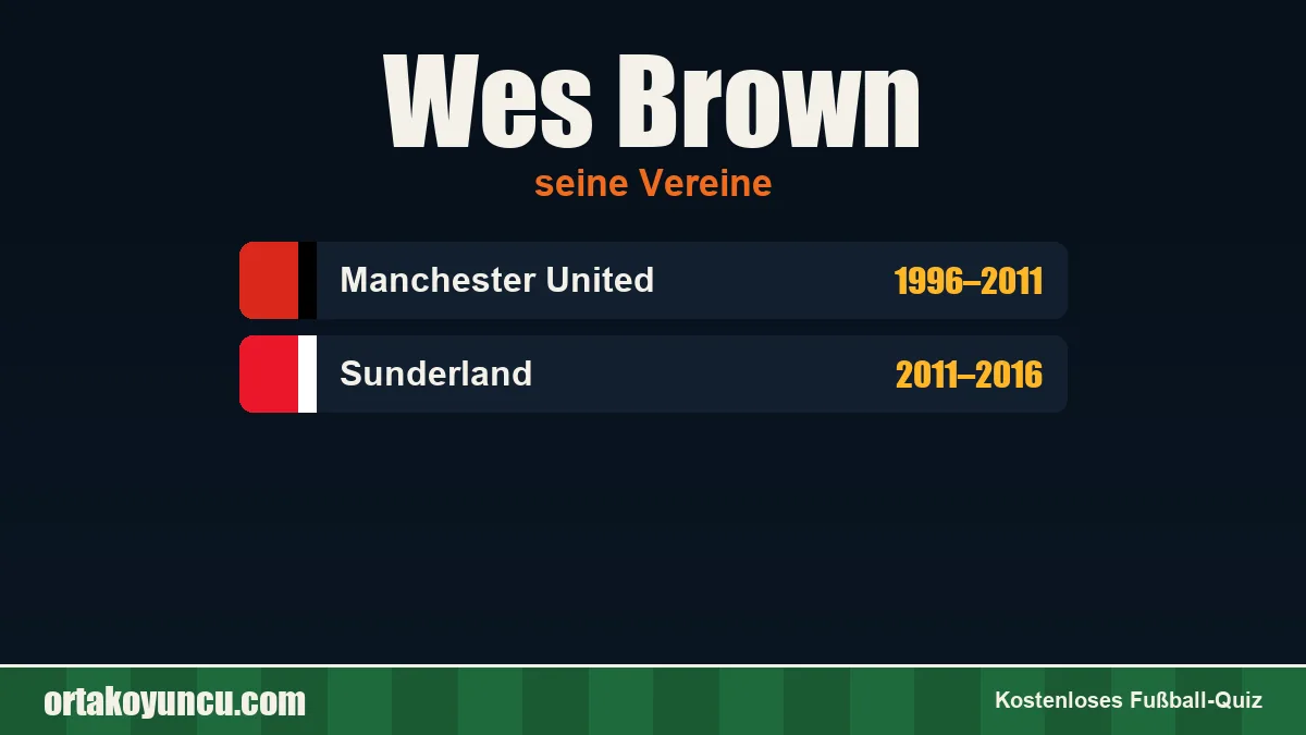 Wes Brown: Vereine und Jahre