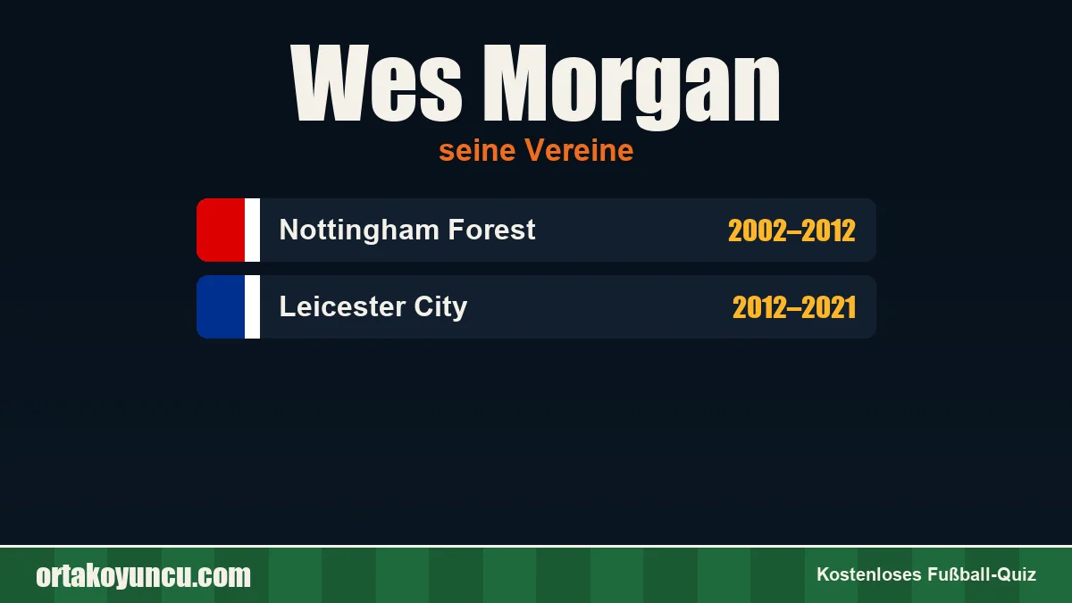 Wes Morgan: Vereine und Jahre