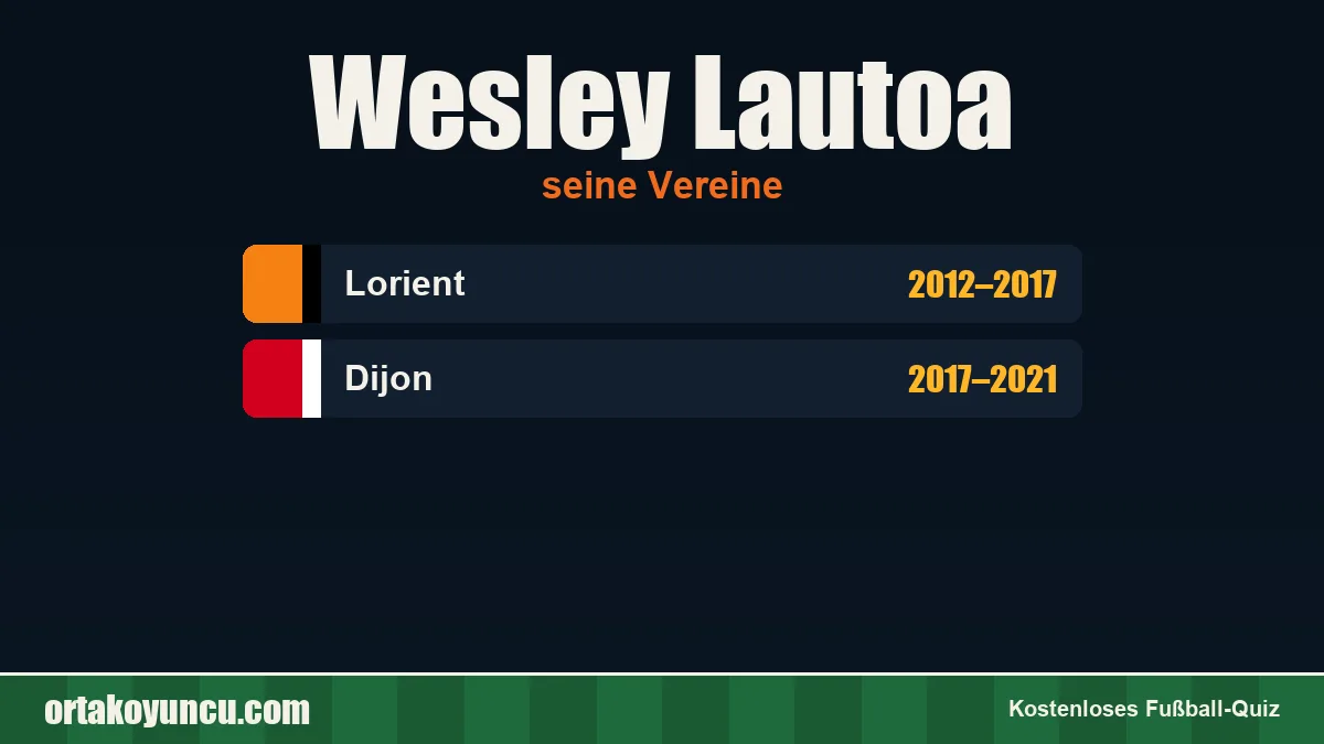 Wesley Lautoa: Vereine und Jahre