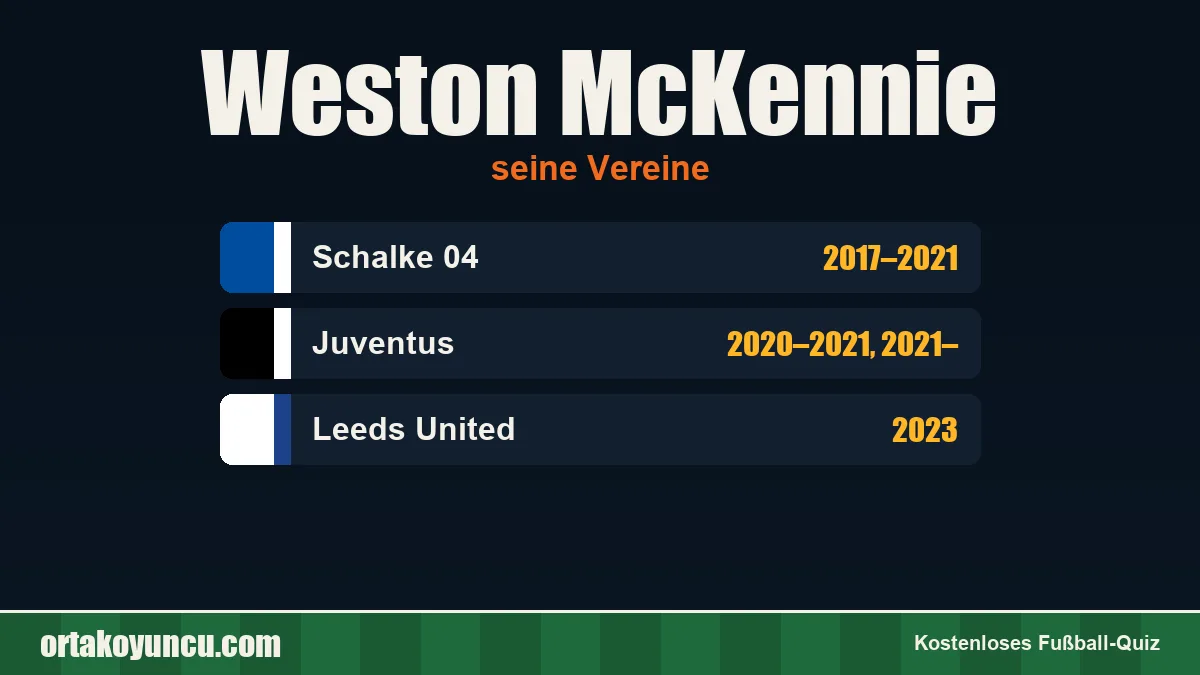 Weston McKennie: Vereine und Jahre