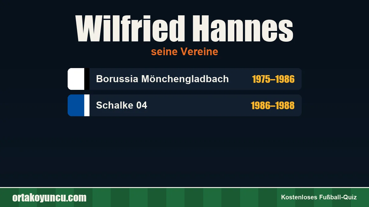 Wilfried Hannes: Vereine und Jahre