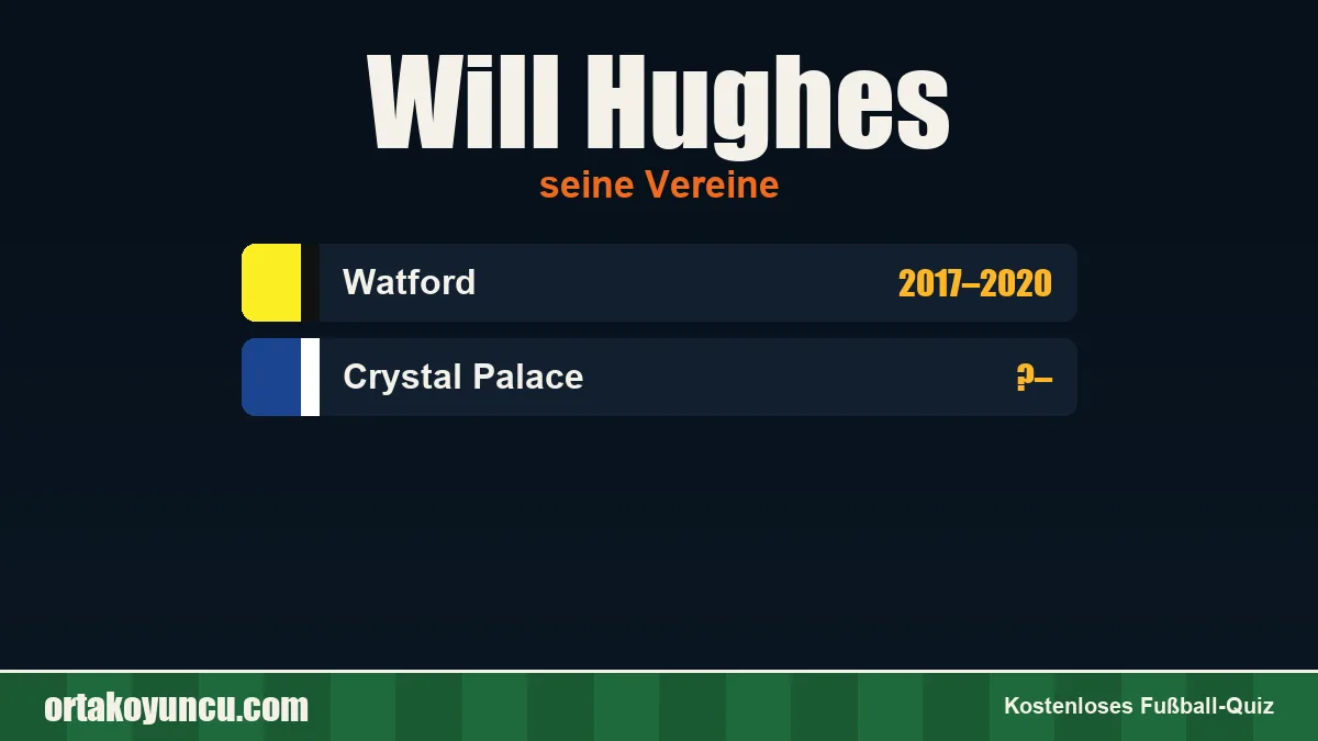 Will Hughes: Vereine und Jahre