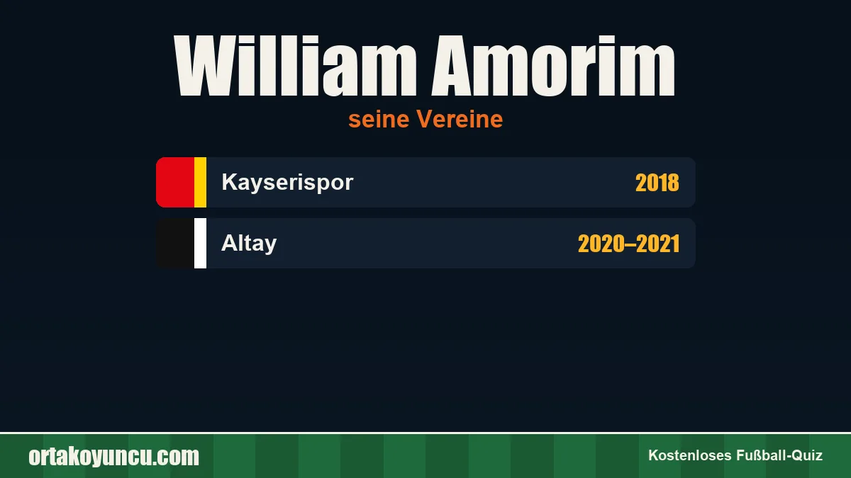 William Amorim: Vereine und Jahre
