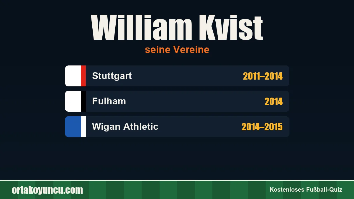 William Kvist: Vereine und Jahre