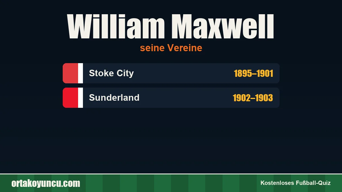 William Maxwell: Vereine und Jahre