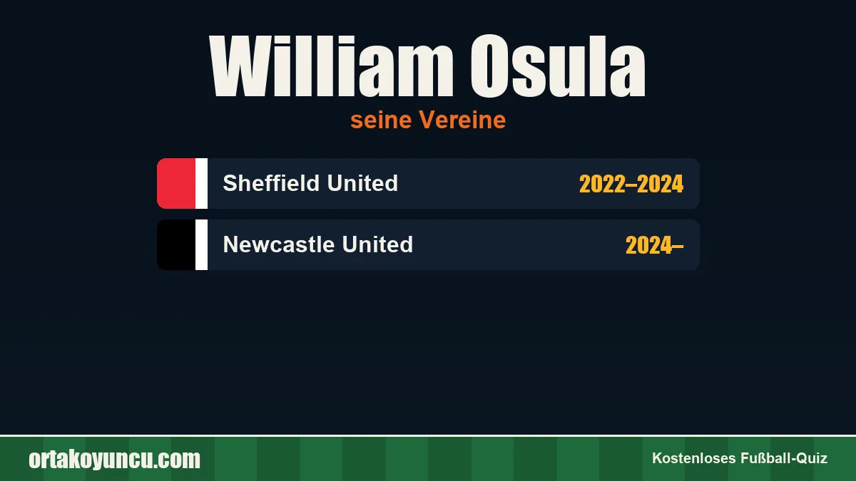 William Osula: Vereine und Jahre