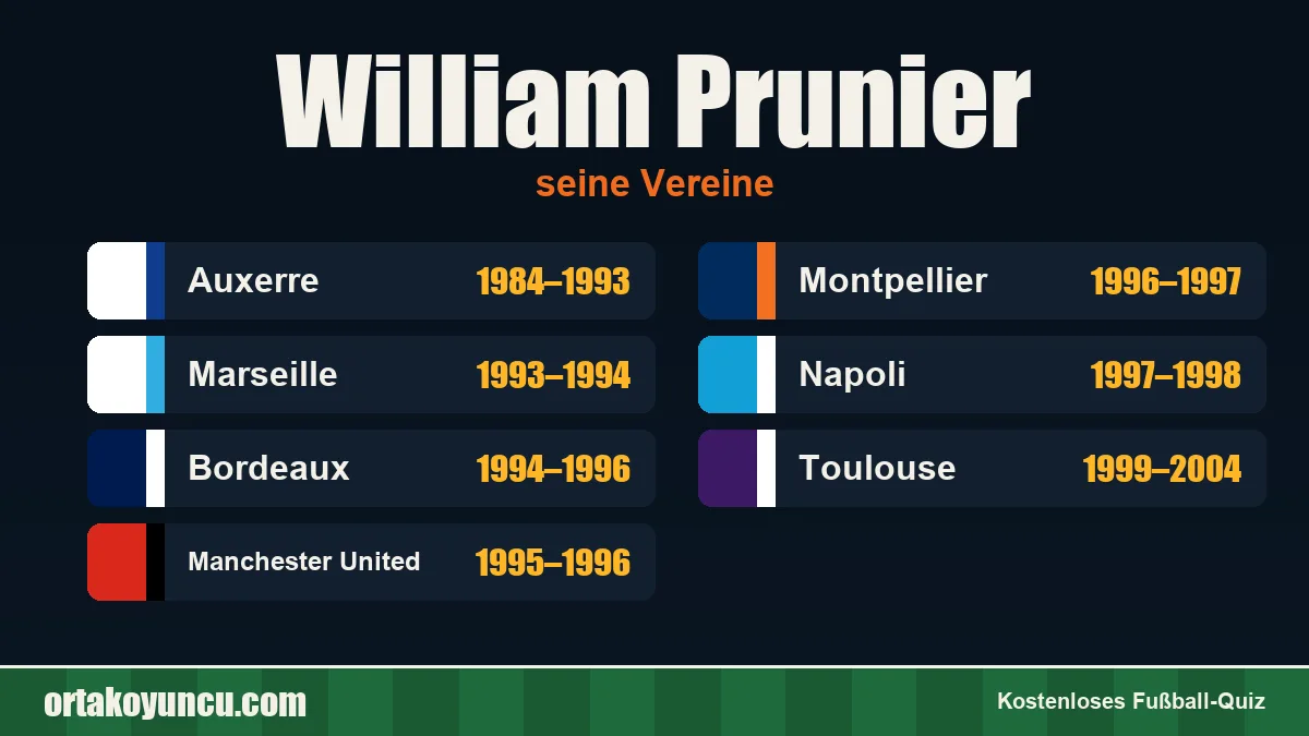 William Prunier: Vereine und Jahre