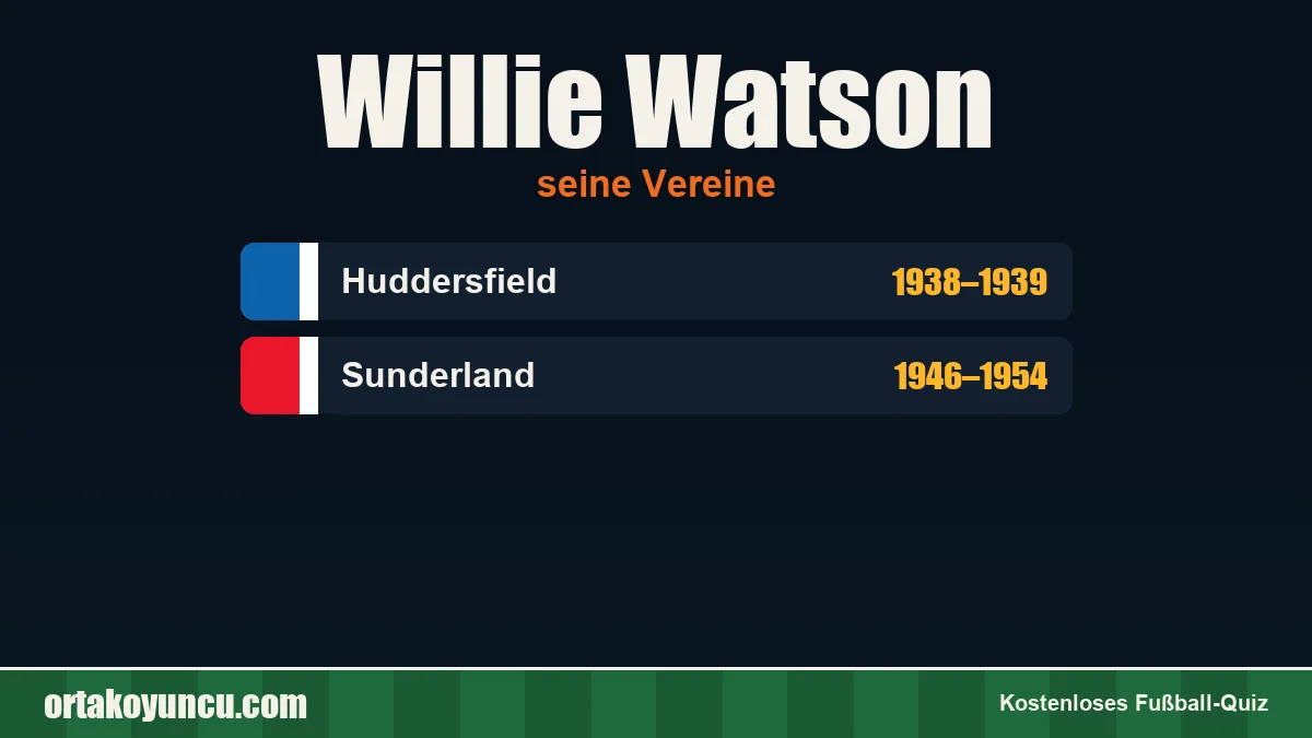 Willie Watson: Vereine und Jahre
